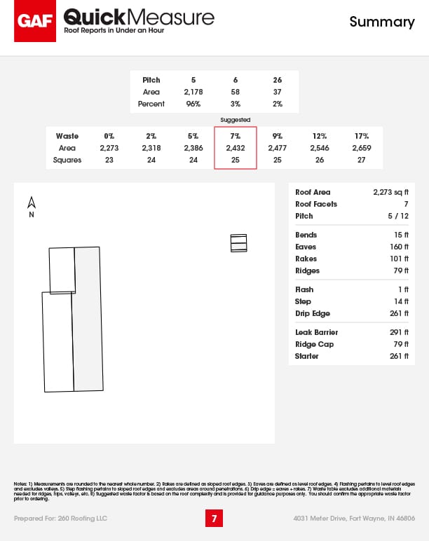 Estimates - Roofr document